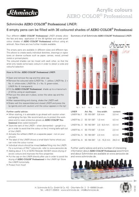 Schmincke Aero Color Chart