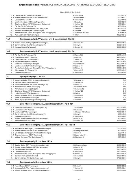 Gesamtergebnis Reitturnier RC99 Freiburg ... - Schmitt-sabine.de