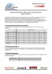 Selektionsrichtlinien SSM Junioren Kader Ski Alpin Saison 2010/11