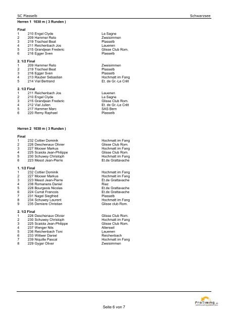 Rangliste - Regionalverband Schneesport Mittelland