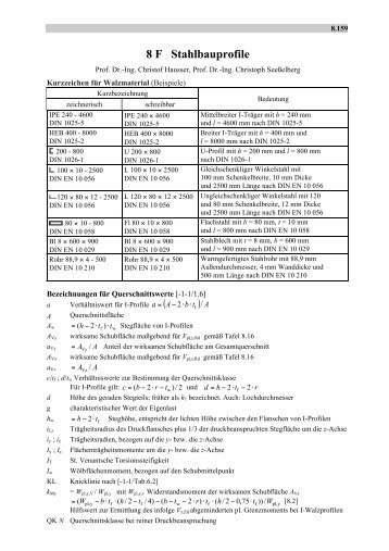 Schneider Bautabellen Baustatik Pdf Schneider Bautabellen Baustatik Pdf