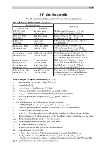 8 F Stahlbauprofile - Schneider-Bautabellen.de