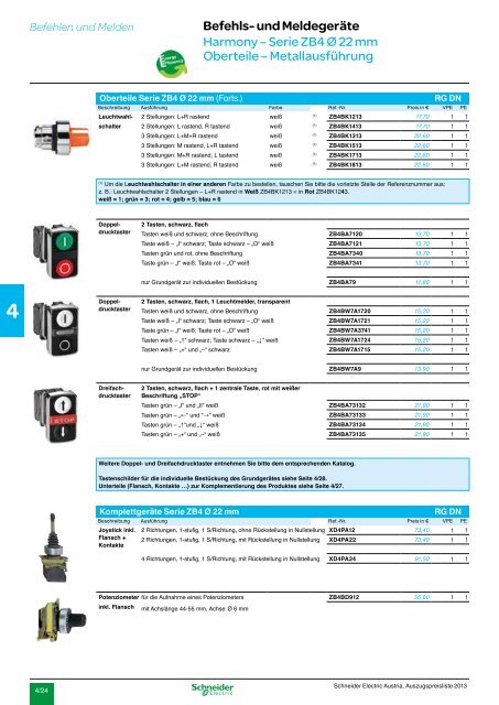 Gesamtinhaltsverzeichnis Automatisierung ... - Schneider Electric