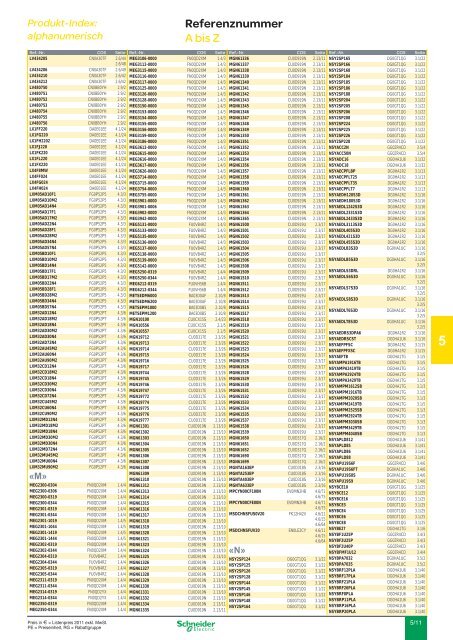 5.00 Produkt-Index - Schneider Electric