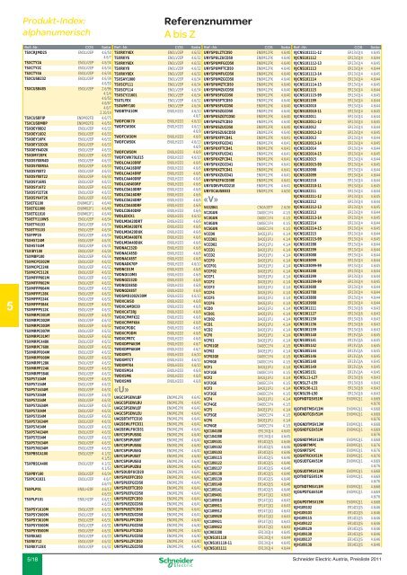 5.00 Produkt-Index - Schneider Electric