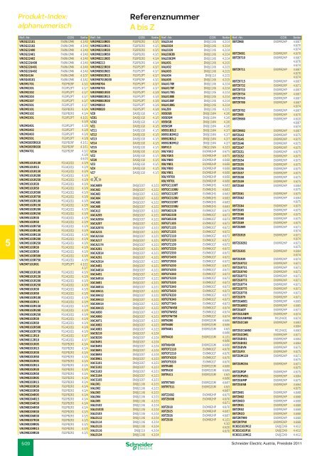 5.00 Produkt-Index - Schneider Electric