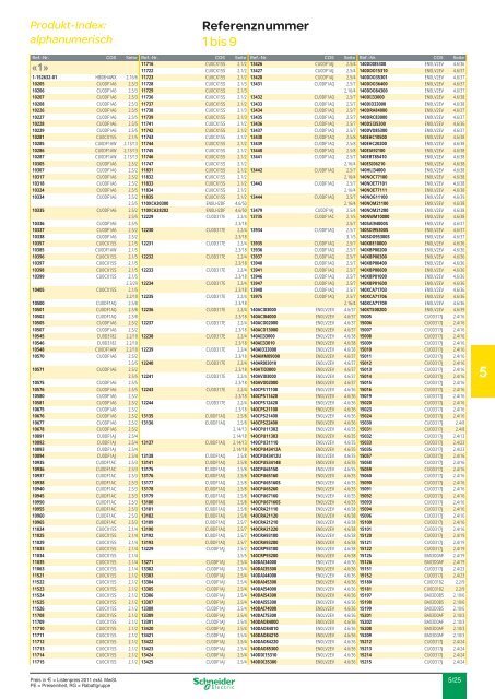 5.00 Produkt-Index - Schneider Electric