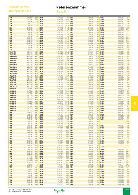 5.00 Produkt-Index - Schneider Electric