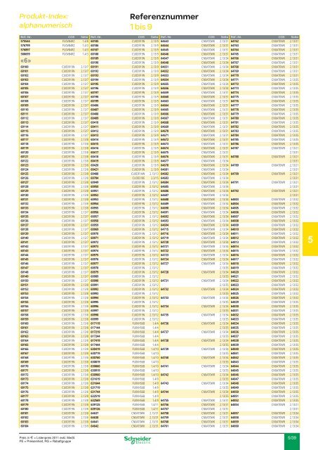 5.00 Produkt-Index - Schneider Electric