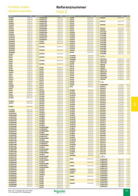5.00 Produkt-Index - Schneider Electric