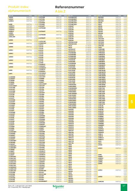 5.00 Produkt-Index - Schneider Electric