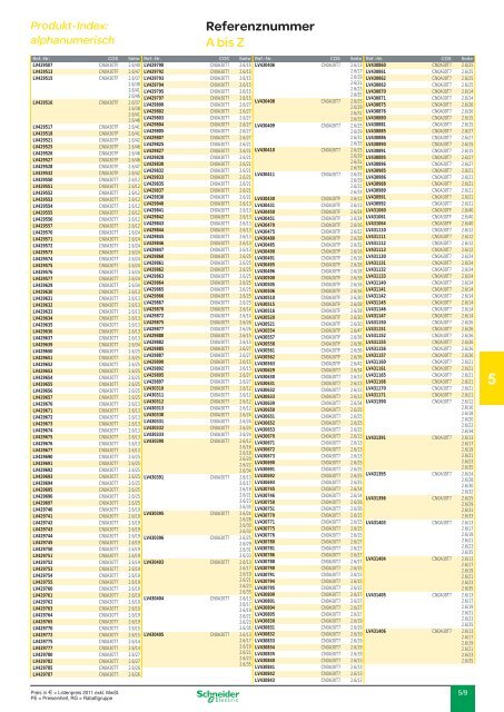 5.00 Produkt-Index - Schneider Electric