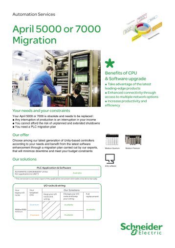 April 5000 or 7000 Migration - Schneider Electric