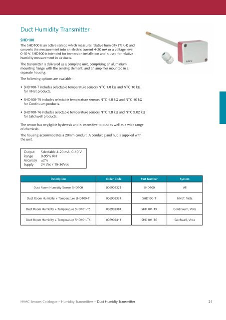 Schneider Electric 006902390 Room Humidity Temperature Sensor SHR100-T5