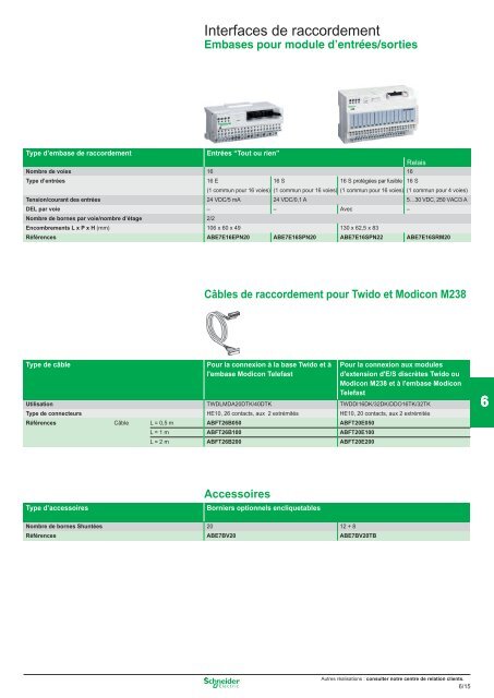 6 - Schneider Electric