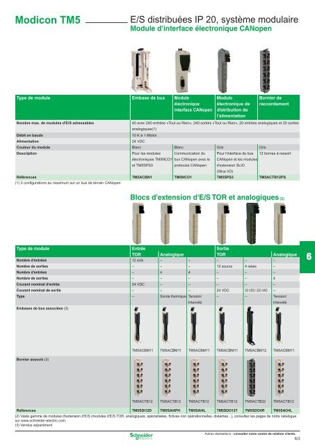 6 - Schneider Electric