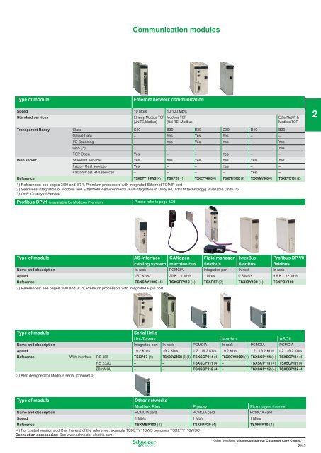 Download - Schneider Electric