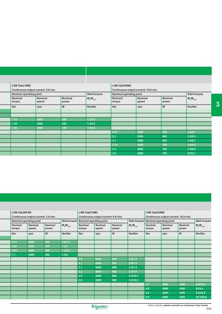 Download - Schneider Electric