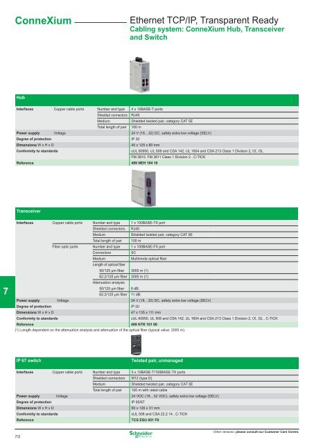 Download - Schneider Electric