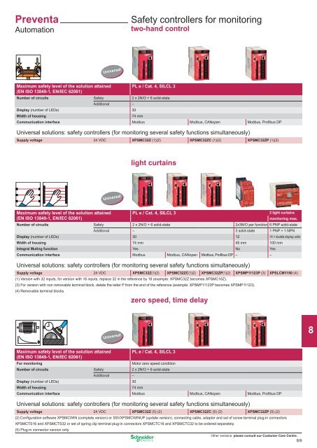 Download - Schneider Electric