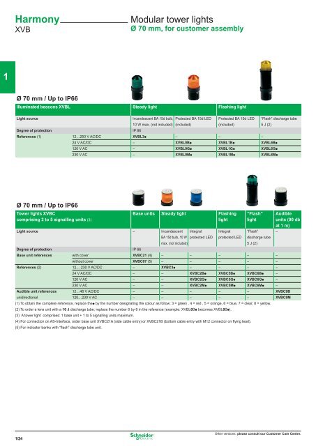 Download - Schneider Electric