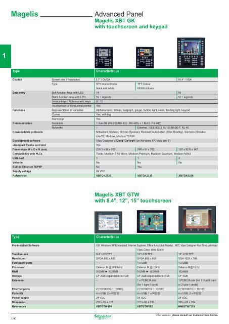 Download - Schneider Electric