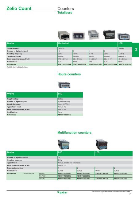 Download - Schneider Electric