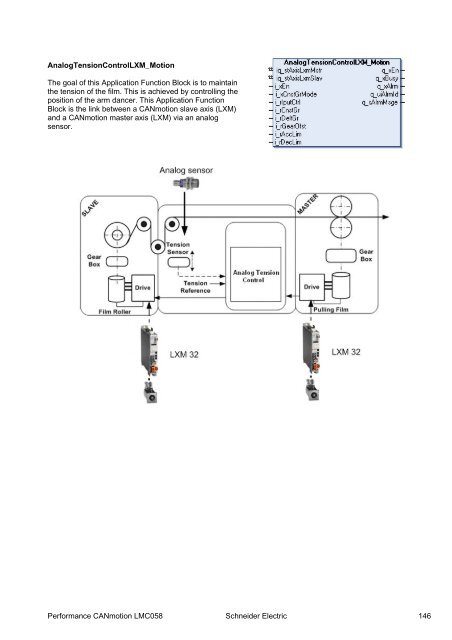Compact / CANmotion /Motion Controller ... - Schneider Electric