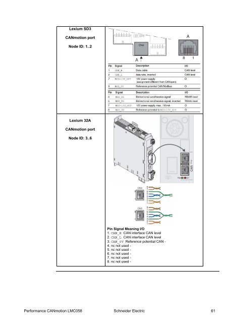 Compact / CANmotion /Motion Controller ... - Schneider Electric