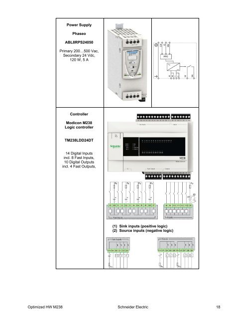 Compact / Hardwired / Logic Controller / M238 ... - Schneider Electric