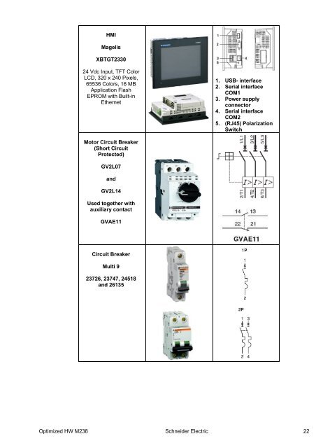 Compact / Hardwired / Logic Controller / M238 ... - Schneider Electric