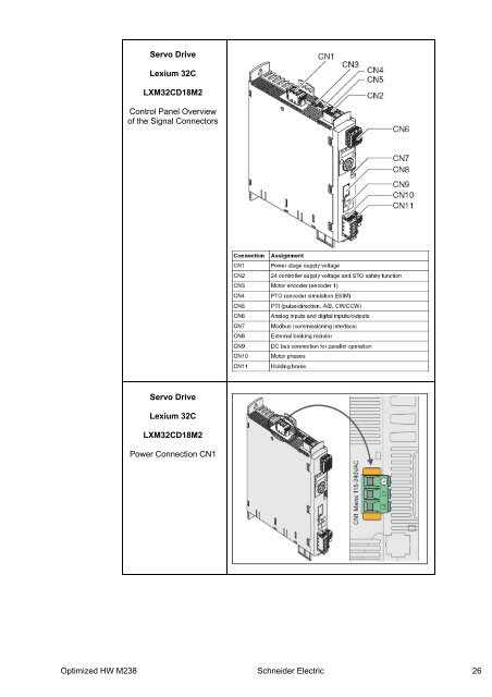 Compact / Hardwired / Logic Controller / M238 ... - Schneider Electric