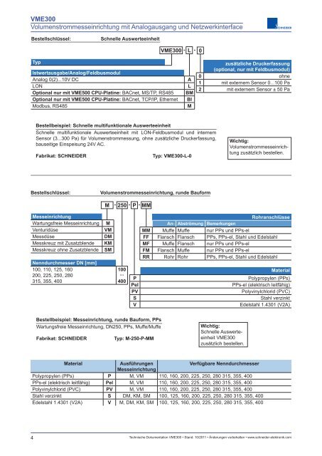 VME300 Volumenstrommesseinrichtung mit Analogausgang und ...