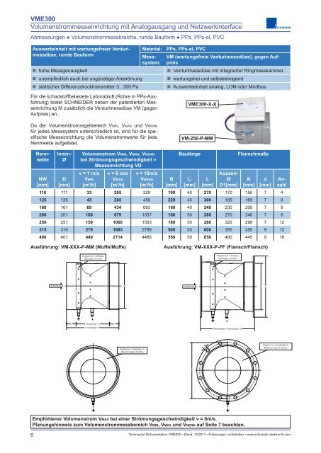 VME300 Volumenstrommesseinrichtung mit Analogausgang und ...