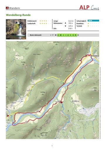 Wandern Wendelberg-Runde - Schneizlreuth