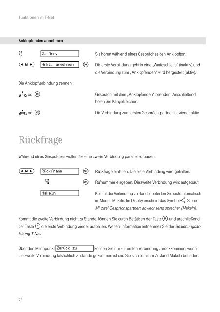 Concept PA412 (Stand: 09.2004) - Telekom