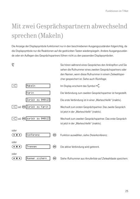 Concept PA412 (Stand: 09.2004) - Telekom