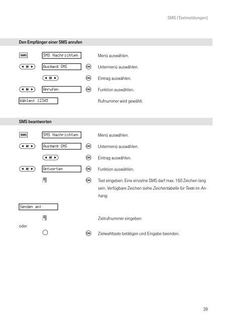 Concept PA412 (Stand: 09.2004) - Telekom