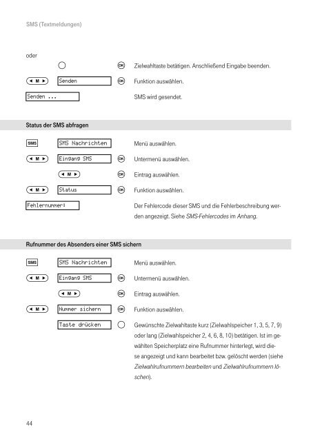 Concept PA412 (Stand: 09.2004) - Telekom