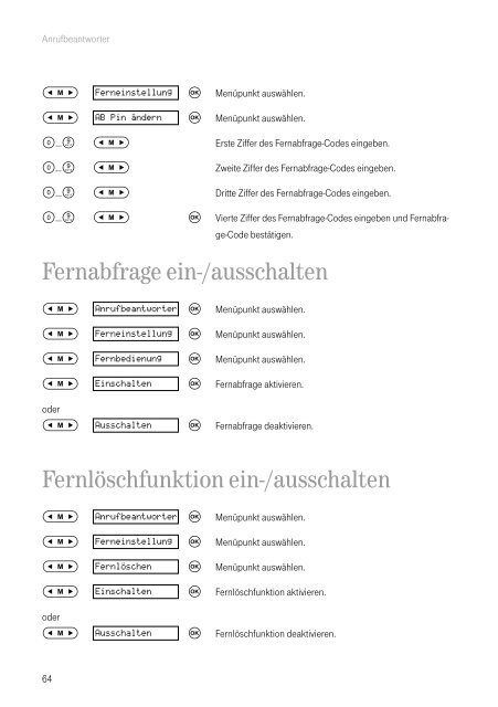 Concept PA412 (Stand: 09.2004) - Telekom