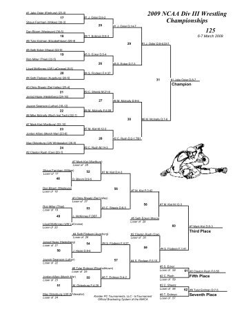 2009 NCAA Div III Wrestling  Championships Brackets - D3wrestle.com