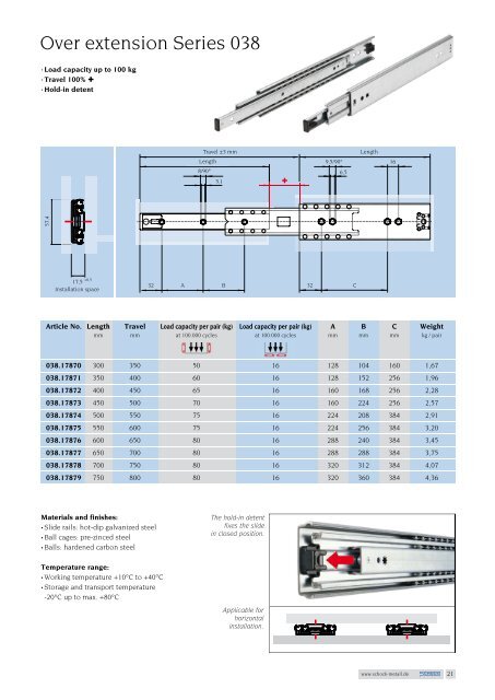 Standard stock items - Schock Metall