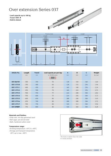 Standard stock items - Schock Metall