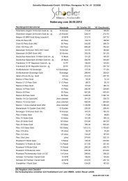 SchoellerMuenzhandel Tageskurse - Schoeller MÃƒÂ¼nzhandel