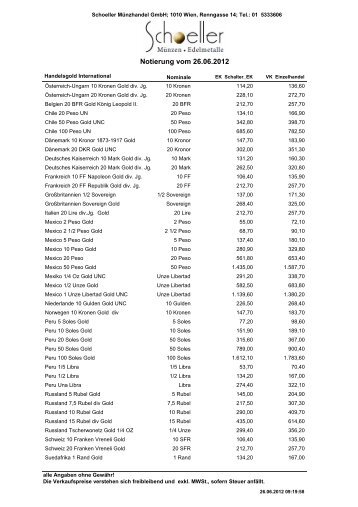 SchoellerMuenzhandel Tageskurse - Schoeller MÃƒÂ¼nzhandel