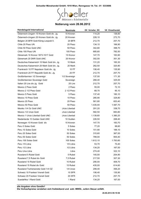 SchoellerMuenzhandel Tageskurse - Schoeller MÃƒÂ¼nzhandel