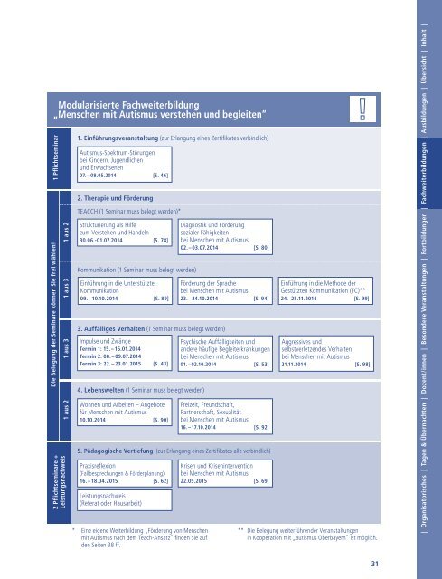 Jahresprogramm 2014 PDF Download - Schoenbrunn.de