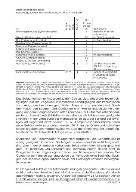 Bebauungsplan Nr. 59 - Stadt Schönebeck