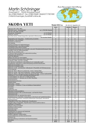 SKODA YETI