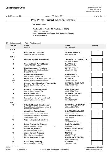 Prix Photo Bujard-Ebener, Belfaux - Centre Equestre de Corminboeuf